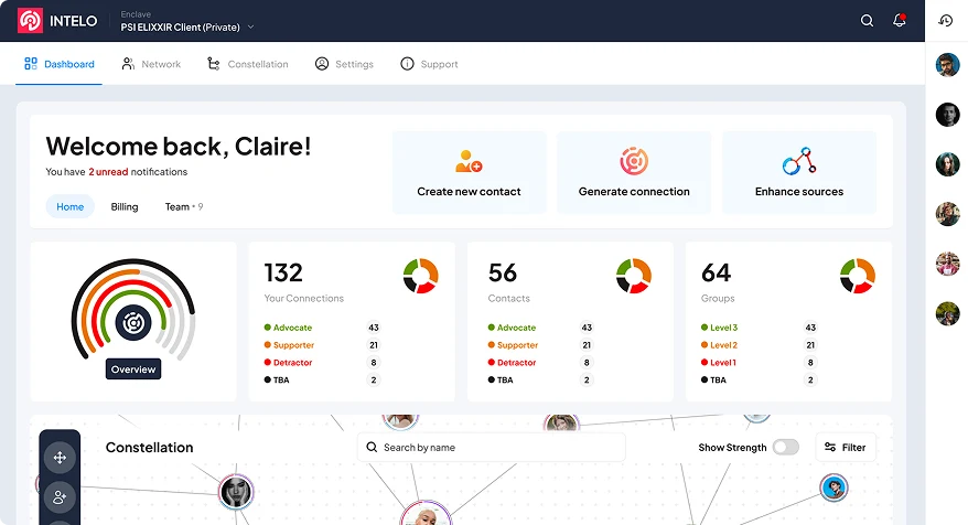 The Intelo dashboard